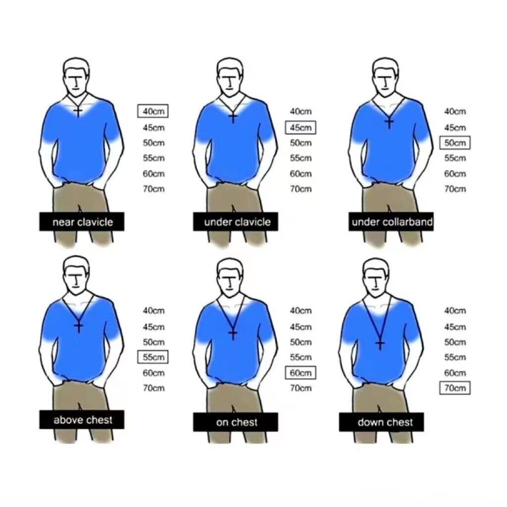 Chain size pic